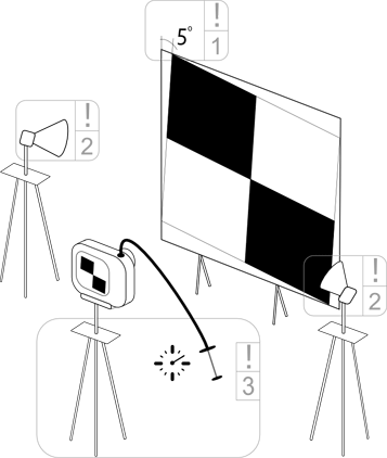 Resolution Test Chart Pdf